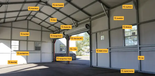 Metal Structure Sales LLC